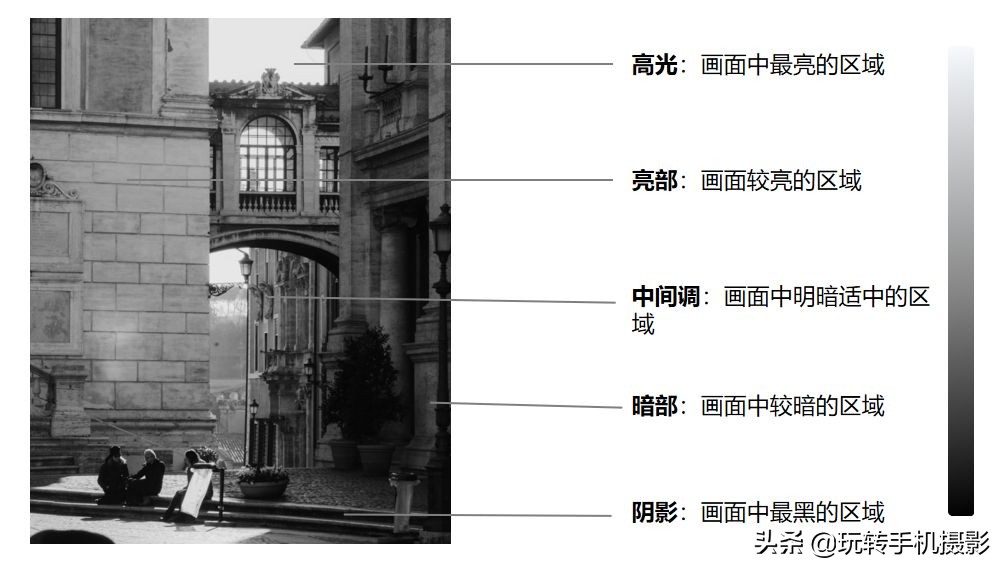 手机调色app推荐,手机照片调色软件app哪个最好