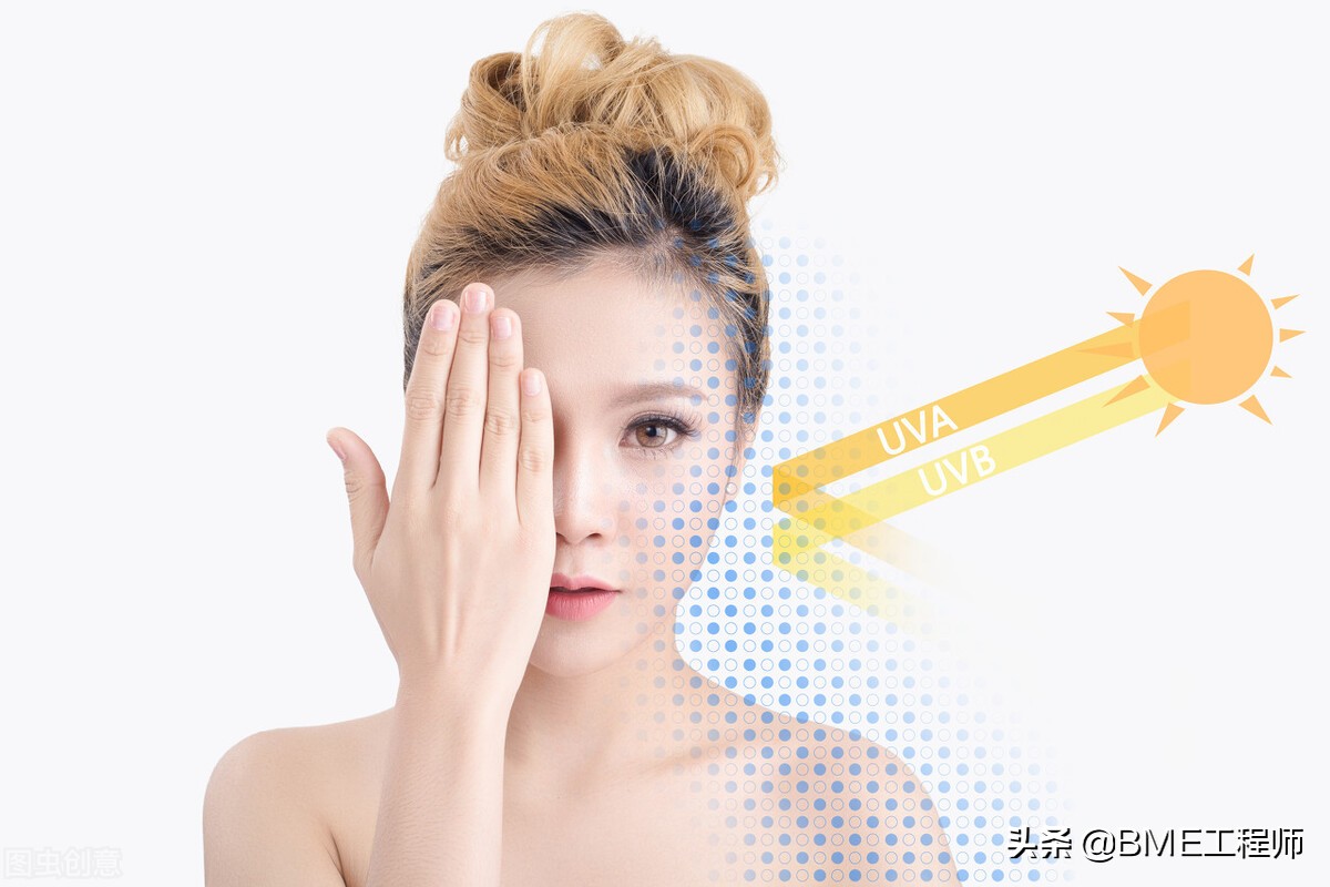 皮肤抗皱最好方法,皮肤老化怎么补救最快最有效