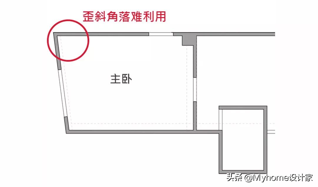 户型改造利用率最高的方法,最坑爹的户型改造