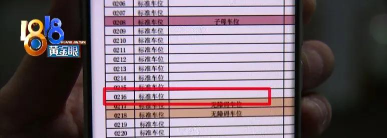 地下车位为子母车位,子母车位是给同一个人吗