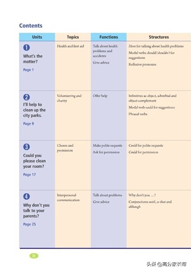 初一初二初三需要的课外书,初三上学期英语教材预习