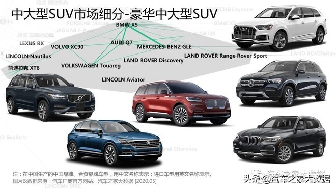 途昂最便宜的中大型suv,2023途昂混动新款suv即将上市