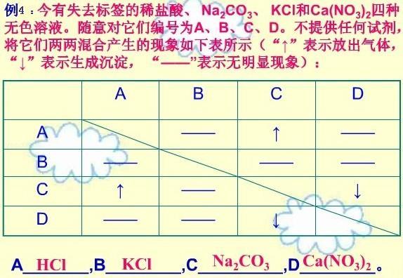 化学第八单元金属,初中化学第八单元金属和金属材料