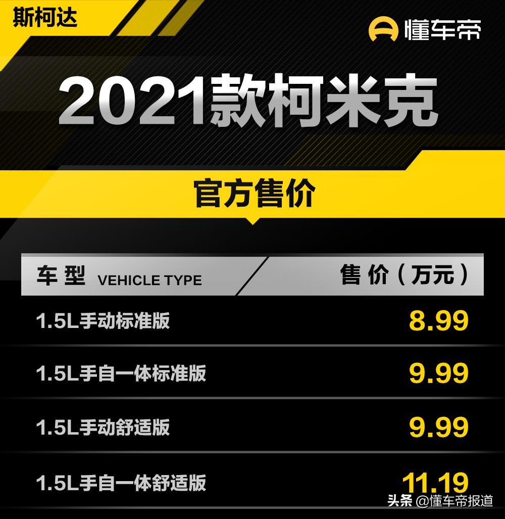 现代ix25和起亚kx3斯柯达柯米克,德系都市suv斯柯达柯米克焕新