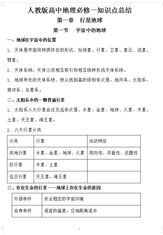高中地理必修三答题模板全套整理,中图版地理选择性必修三知识点
