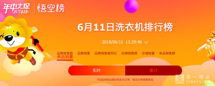 美的冰箱洗衣机和海尔的哪个好,苏宁电器618促销活动海尔洗衣机