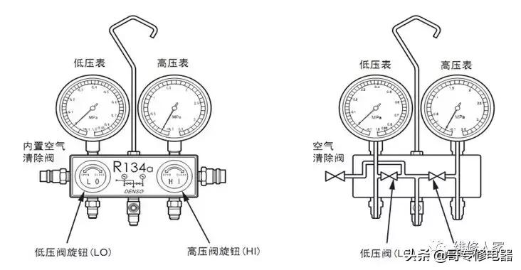 空调的原理与维修教学视频,变频空调主板原理维修讲解视频