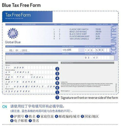 英国旅游购物退税政策,英国购物退税计算公式