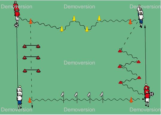 提高学生的足球运球突破能力,足球提高运球能力教案