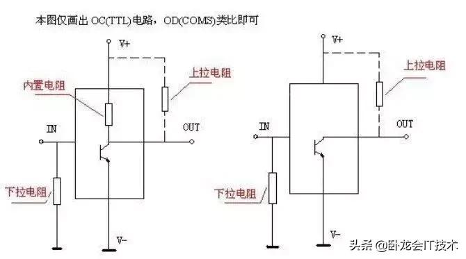 上拉电阻是如何上拉的,上拉和下拉电阻为什么要用电阻呢