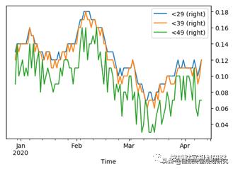 疫情爆发婴儿该怎么办,疫情期间会婴儿潮吗