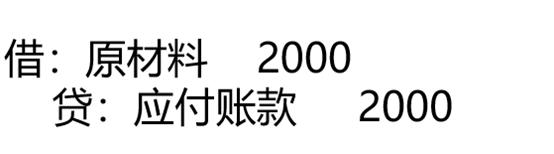 从零开始学会计报税流程,从零开始学会计全流程