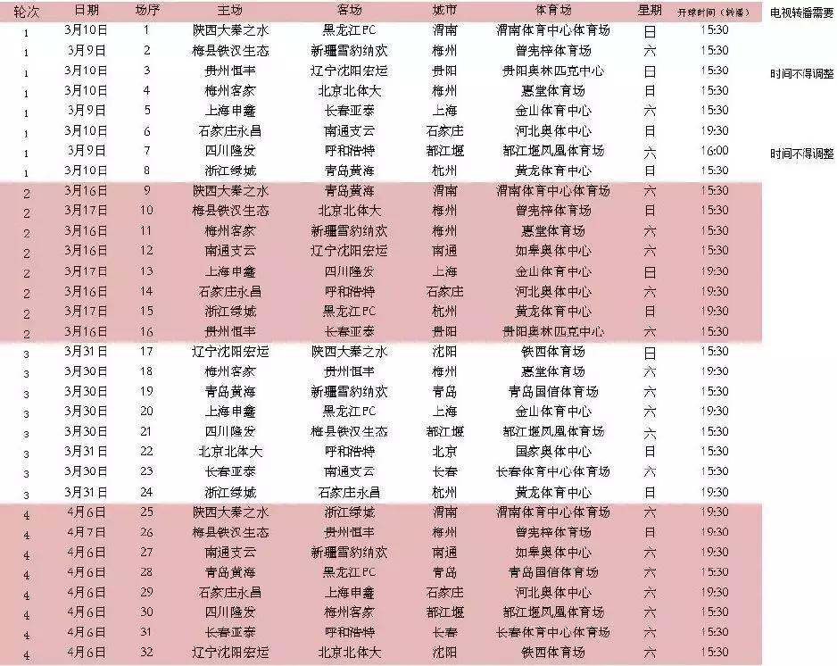 中甲陕西大秦赛程,2019中甲陕西大秦之水14轮直播