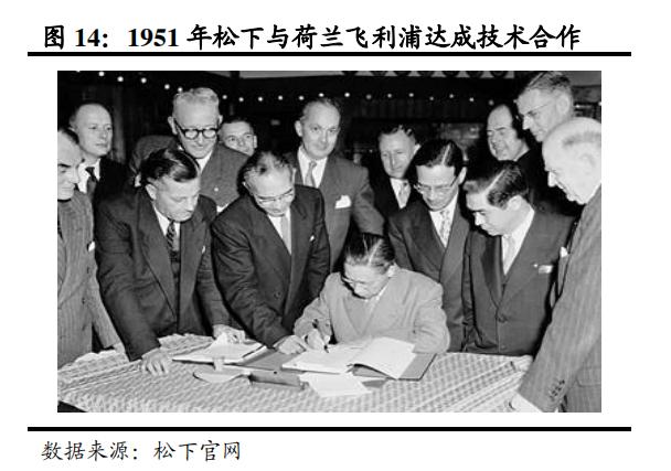 日本家电到底是没落还是转型,日本家电还有未来