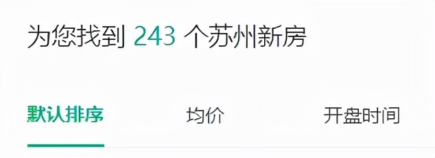 苏州楼市新房成交2066套,苏州吴中区二手房房价是多少