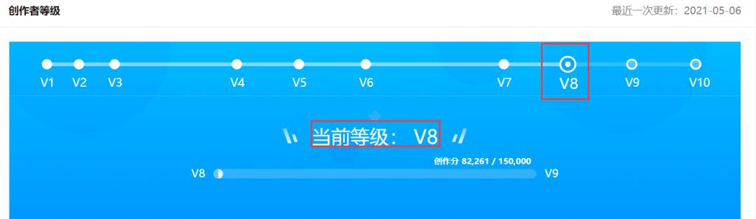 知乎付费咨询：个人从中国向日本邮寄手表，需要出税么？