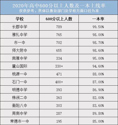 双减以后学校教师会难考吗,双减后的教培行业还能入职吗