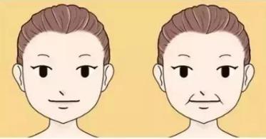 法令纹显老不用愁一招改善法令纹,减少法令纹让脸年轻的办法