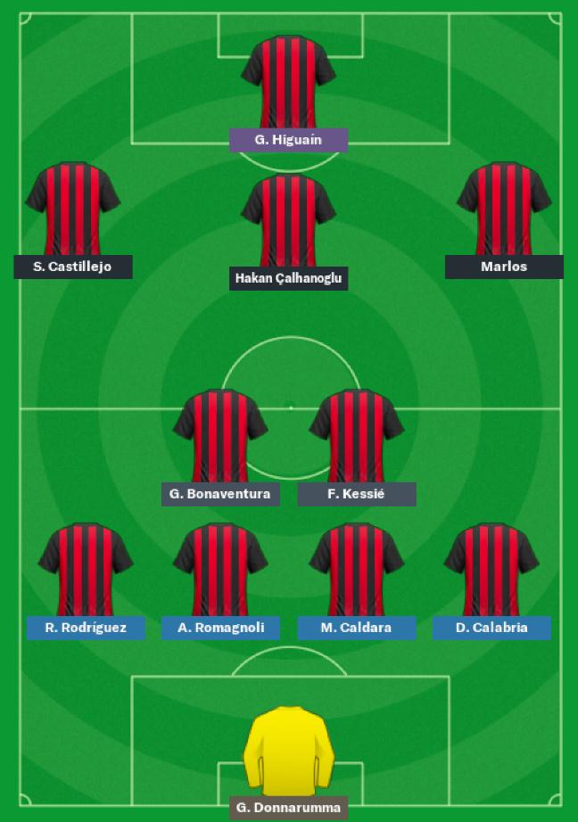 温格执教米兰新消息,如果温格有机会开母舰