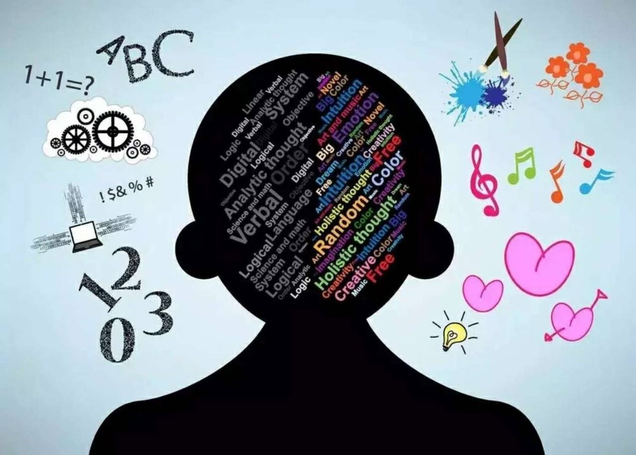 明明学习了但就是成绩上不去,明明学了很多却感觉自己没学多少