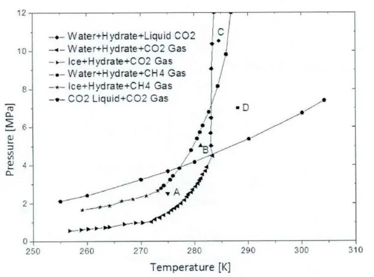 新能源给人类带来的优点,中国发现新能源可以用多少年