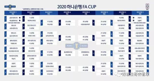 韩国k联赛2018赛季赛程,2021韩国k联赛赛程