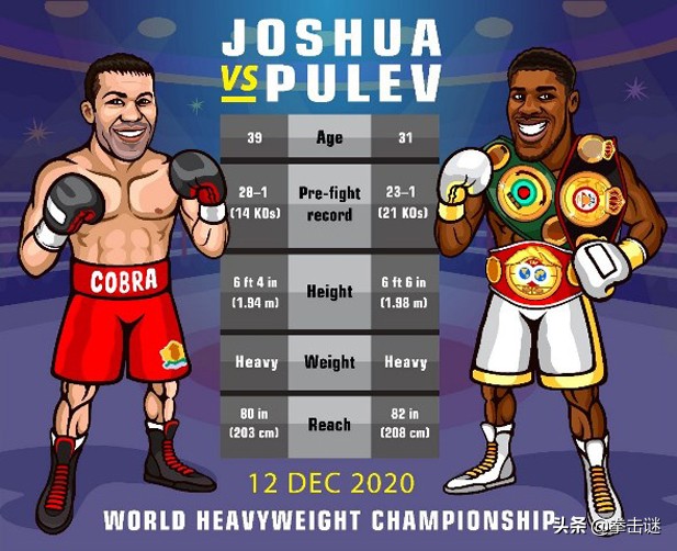 当心!普列夫正在高海拔山区疯狂备战,计划仿效洛奇KO约书亚