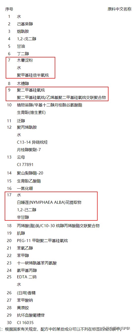olay新款抗糖小白瓶有云母吗,olay抗糖小白瓶变颜色了