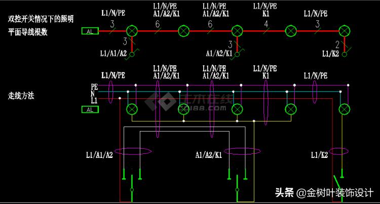 照明导线根数,电气照明线路导线根数