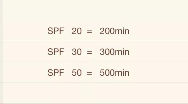 男士护肤小妙招不脱妆,男士护肤防晒推荐