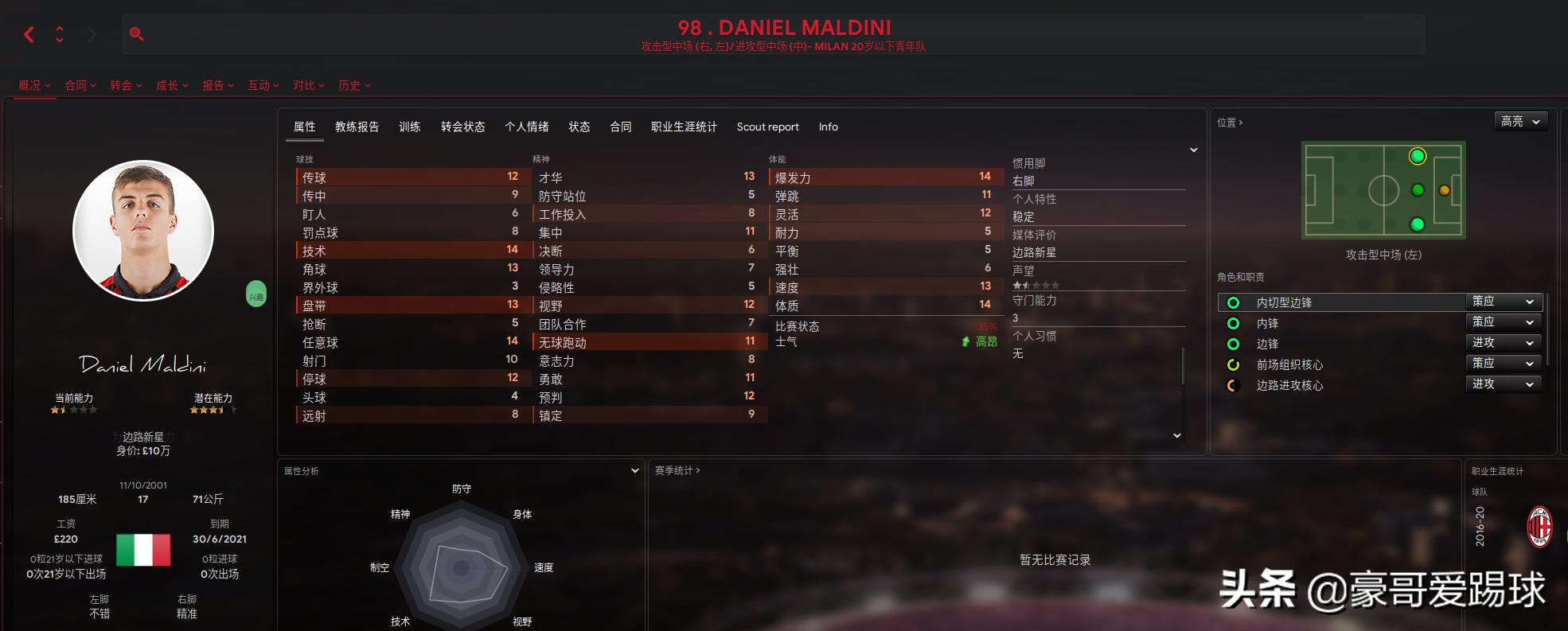 沉沦的豪门球队,ac米兰58场不败的主力阵容