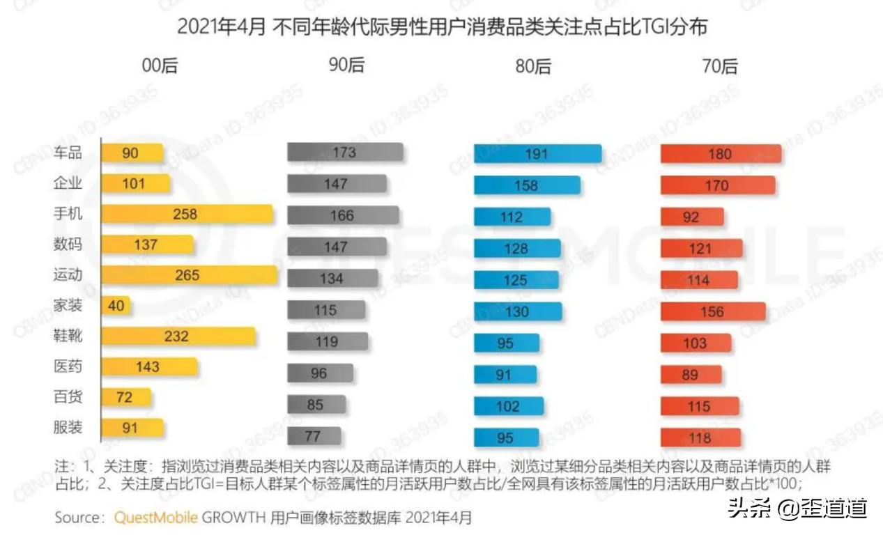 一败再败下一句,一败再败
