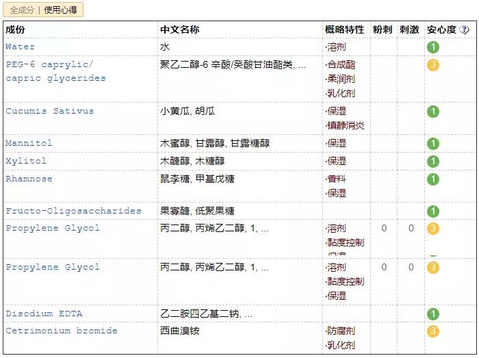 比较潮的小众国外品牌,今年流行的小众品牌