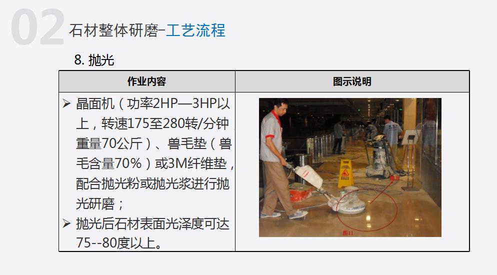 物业管理100个基础知识,物业石材养护基本知识