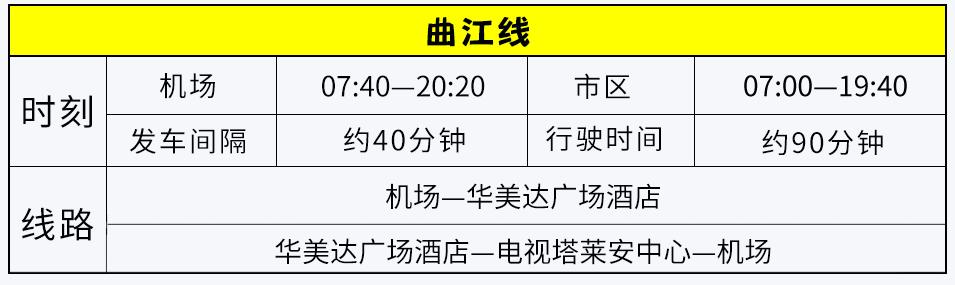 宝鸡到西安咸阳机场大巴时刻表,西安机场巴士南稍门