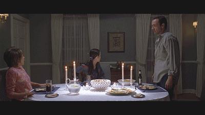 美国丽人风格,美国丽人美国风