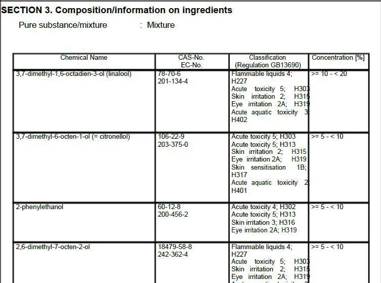 你不知道的化妆品防腐剂,你不知道的护肤品