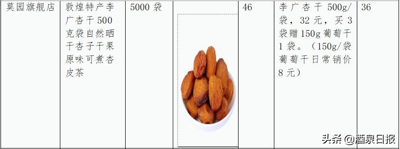 鐢樿們閰掓硥甯﹁揣涓撳満,閰掓硥鐩存挱甯﹁揣涓撳満