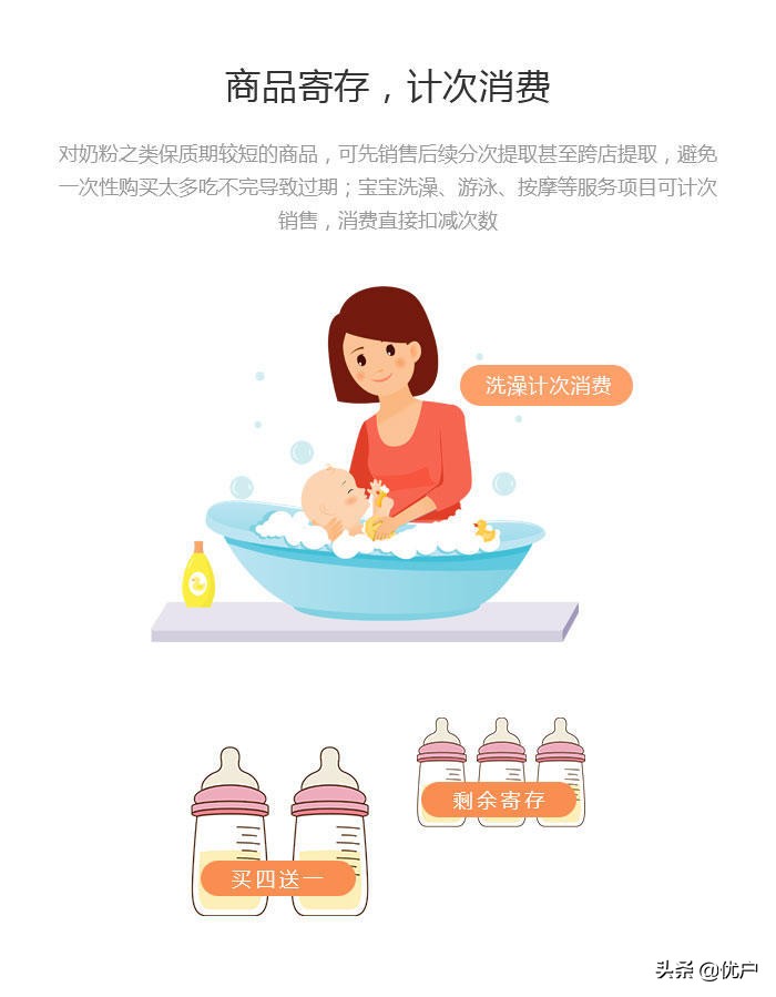 母婴店收银系统哪个好,母婴店收银软件系统哪个好