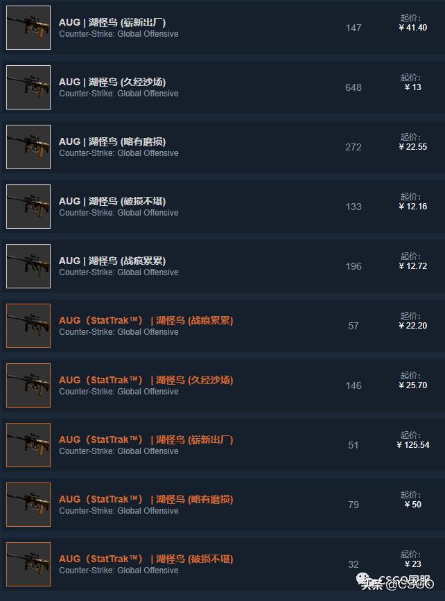 「CSGO皮肤控」第67期：便宜也好看！廉价黄色系