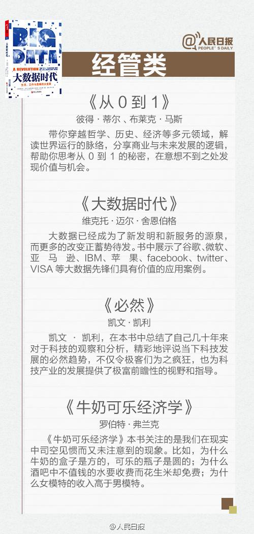 人民日报推荐的七大类90本经典书,人民日报2022书籍推荐