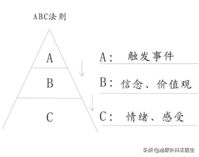 遗精什么引起的,遗精对男性的危害有哪些如何预防