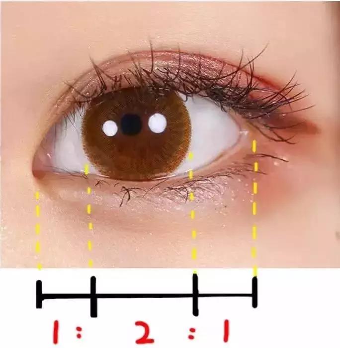 美瞳有必要毁瞳吗,美瞳伤眼为什么那么多人戴