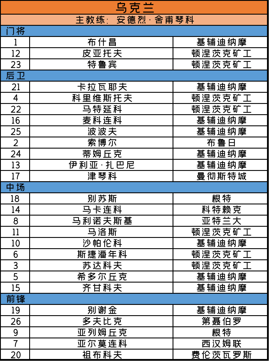 2020欧洲杯赛程时间表7月份,2020欧洲杯赛程法国预测