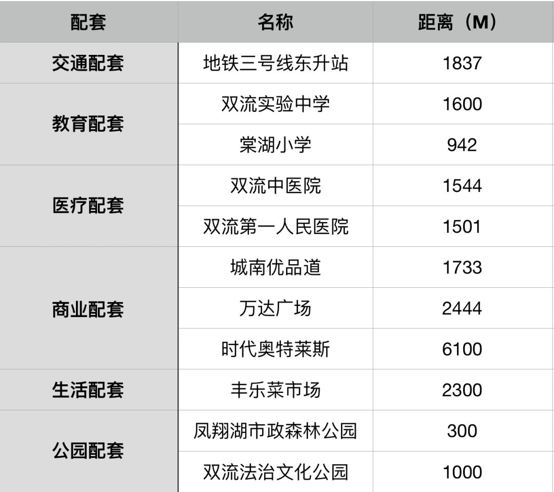 楼市微观察最新政策,楼市微观察2016