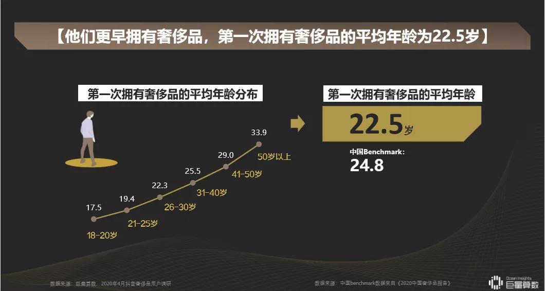 咸鱼25块钱东西包邮合适吗,闲鱼25元chanel