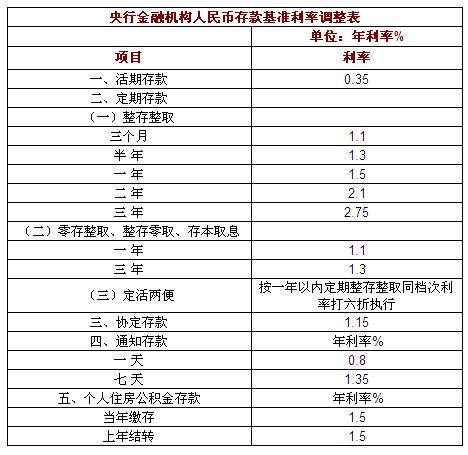 小白理财训练营感悟,小白理财训练营课程