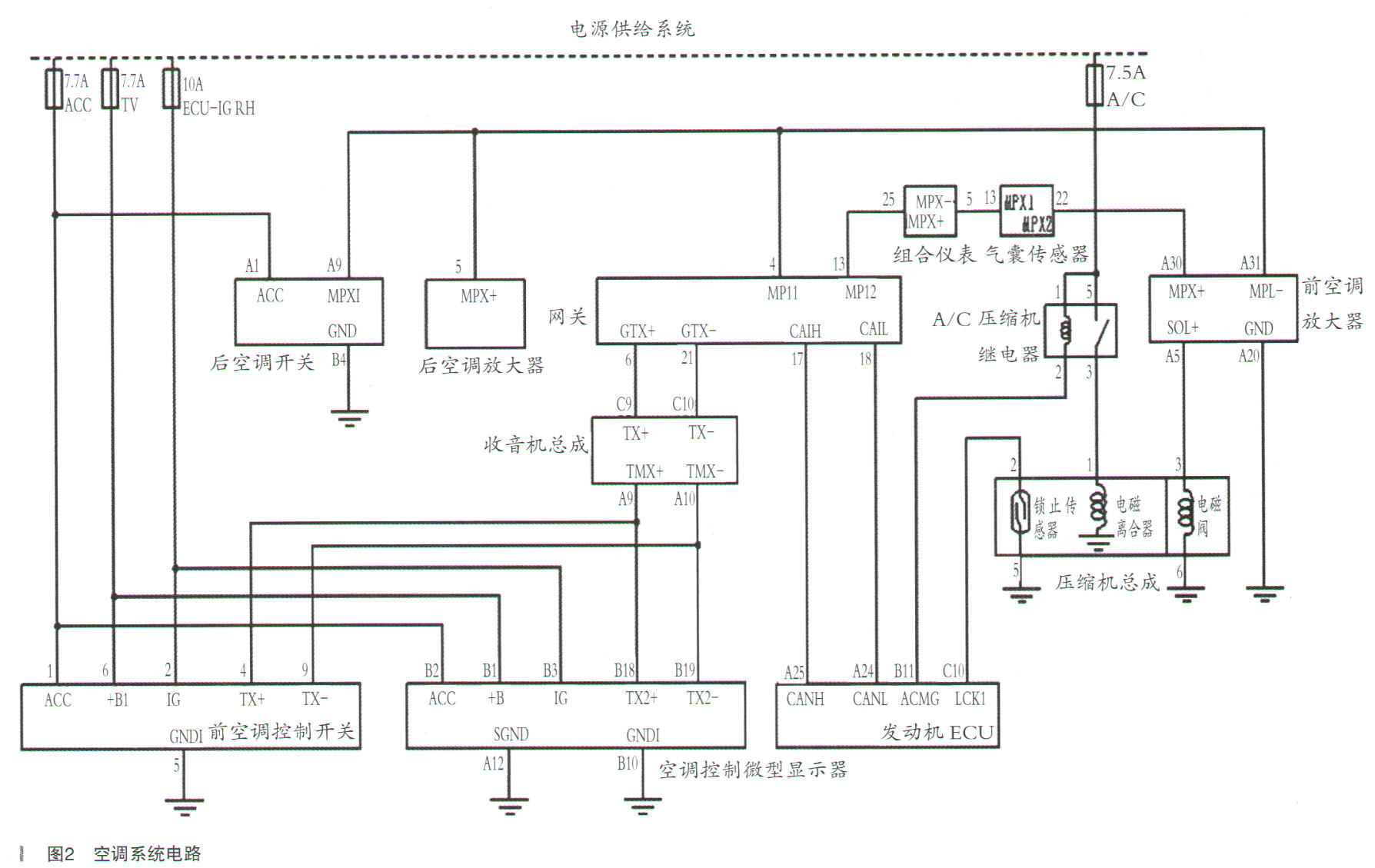 皇冠空调制冷怎么调,丰田皇冠空调压缩机工作不制冷