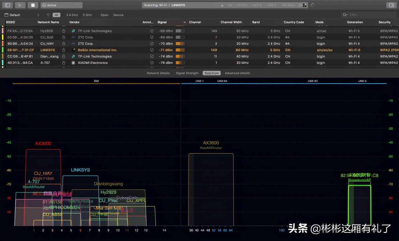 linksysax4200评测,苹果用路由器连wifi