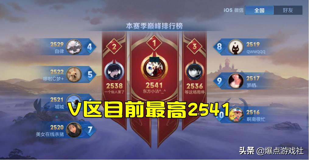 王者荣耀为什么q区的号便宜,为什么王者荣耀q区比v区贵